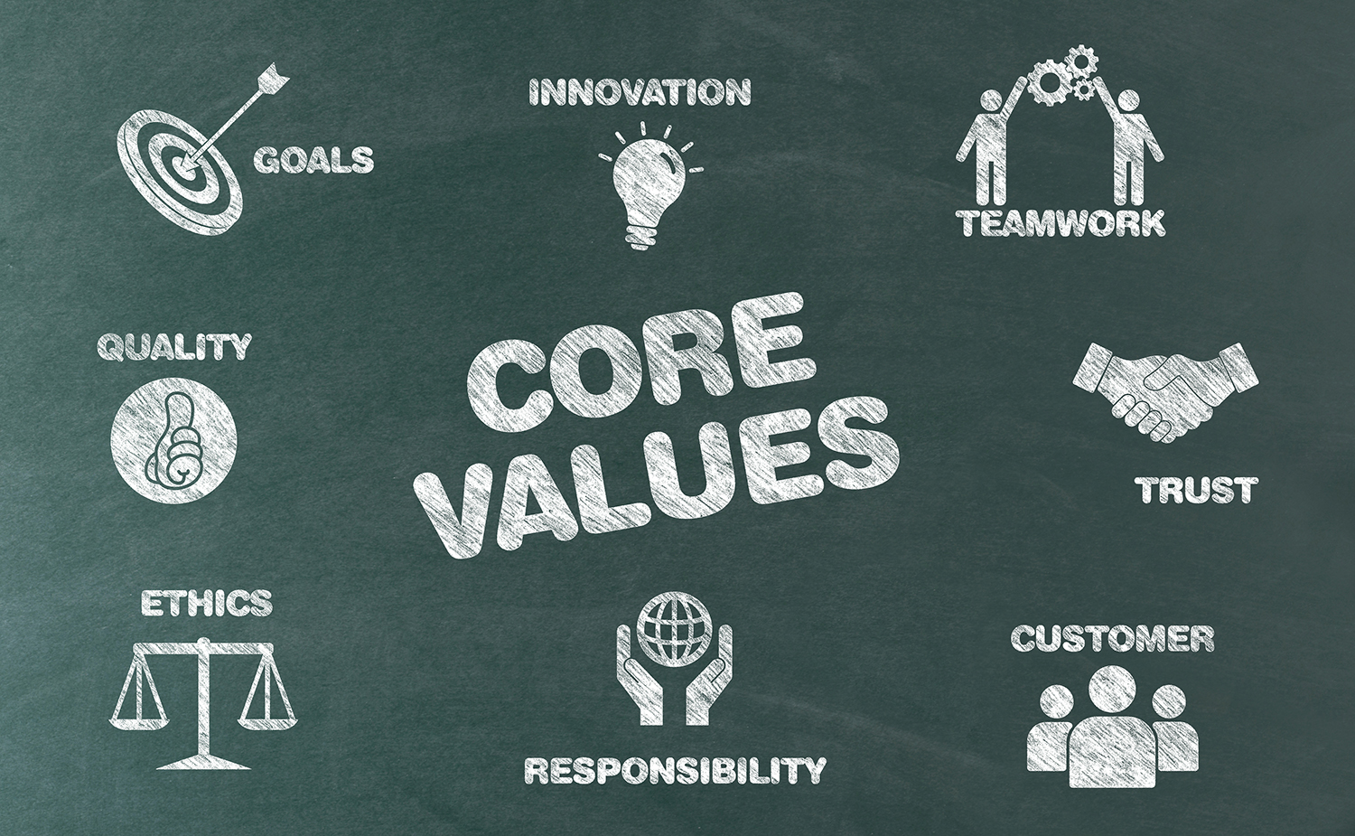Our Culture – Cummings Keegan & Co.